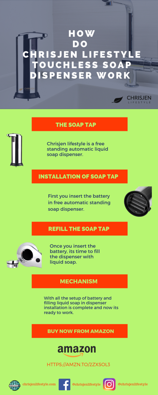 How Do Chrisjen Lifestyle Soap Dispenser Works